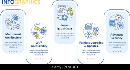SaaS benefits vector infographic template Stock Vector
