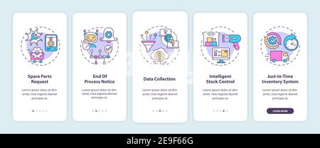 M2M communication types onboarding mobile app page screen with concepts Stock Vector