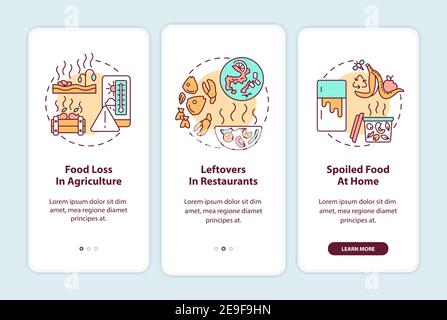 Food waste types onboarding mobile app page screen with concepts Stock Vector
