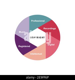 Diagram concept with Copyright text and keywords. EPS 10 isolated on white background Stock Vector