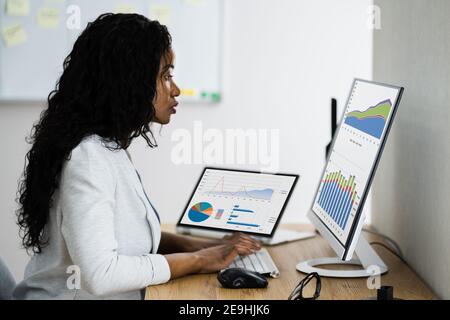 Business Analyst Woman Using Computer Data Tech Stock Photo