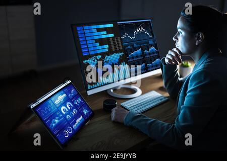 Business Woman Analyst Using KPI Data On Computer Stock Photo