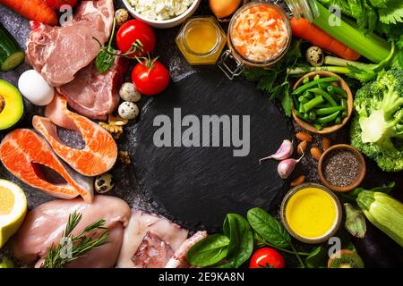 Paleo diet concept. Raw foods high protein and low carbohydrate products, ingredients for healthy food. Copy space. Top view flat lay. Stock Photo
