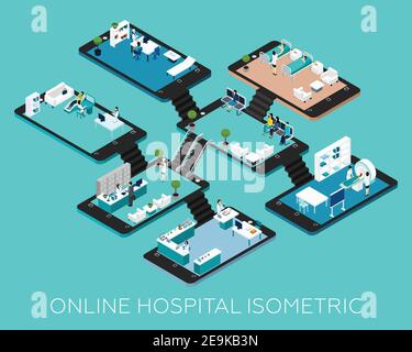 Online hospital isometric conceptual scheme icons with abstract rooms and stuff placed on smartphone bases vector illustration Stock Vector