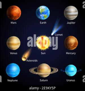Realistic solar system planets and space objects set isolated vector illustration Stock Vector