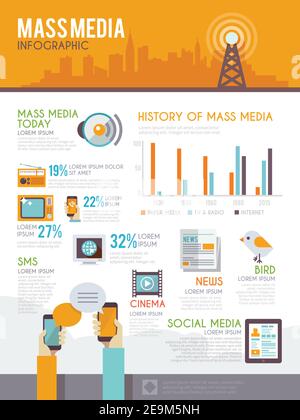 Mass media infographic set with history and modern information and charts vector illustration Stock Vector