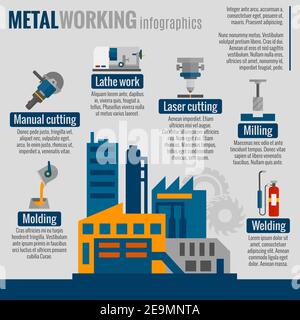 Metalworking steelmaking plant technological process of molding milling cutting welding infografics scheme poster  print abstract vector illustration Stock Vector
