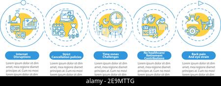 Online English teaching challenges vector infographic template Stock Vector