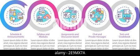 Online course management system elements vector infographic template Stock Vector