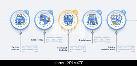 Online tutoring benefits vector infographic template Stock Vector