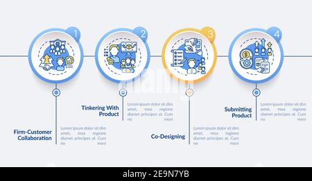 Co-creation kinds vector infographic template Stock Vector