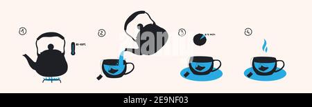 Instructions for brewing a tea bag. 4 steps to a fragrant cup of tea, a teapot with boiled water. Tea recipe. Details for placing on packaging, design Stock Vector