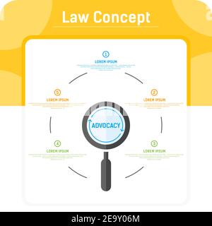 Law concept with magnifying optical glass and words advocacy isolated on white background. Vector illustration law concept sign symbol icon Stock Vector