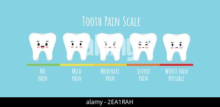 Pain measurement scale with tooth kids character. Stock Vector