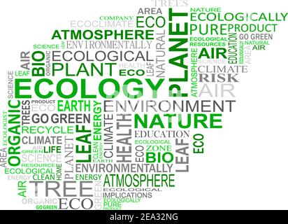 Ecology and nature tags cloud for design Stock Vector
