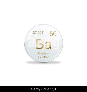 ba element