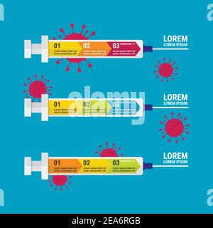 Syringe infographic coronavirus concept. Vector illustration Stock Vector