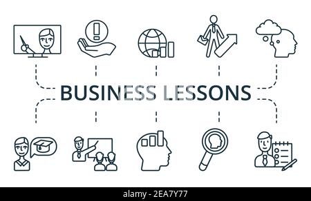 Business Lessons icon set. Collection contain pack of pixel perfect creative icons. Business Lessons elements set. Stock Vector