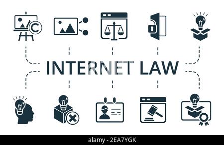 Internet Law icon set. Collection contain pack of pixel perfect creative icons. Internet Law elements set. Stock Vector