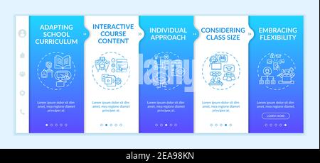 Online teaching tips onboarding vector template Stock Vector