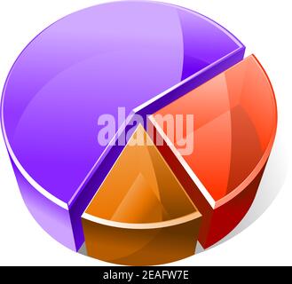 Colourful three dimensional pie graph with three slices in red, blue and brown showing analytical business statistics and percentages of the whole Stock Vector