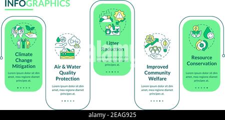 Organic waste reducing vector infographic template Stock Vector