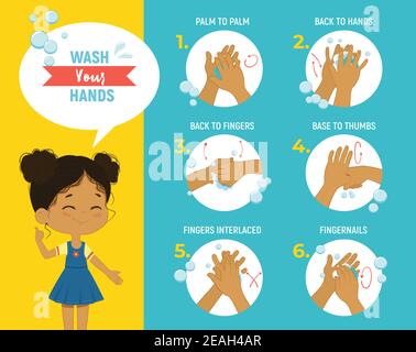 How to wash your hands 6 Step Poster Infographic illustration. Poster ...