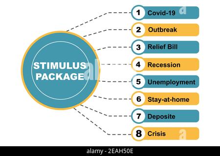 Diagram concept with Stimulus Package coronavirus epidemic text and keywords. EPS 10 isolated on white background Stock Vector