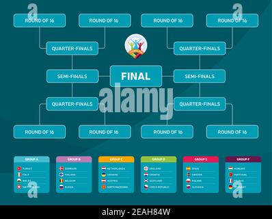 Match schedule, template for web, print, football results table, flags of  European countries participating to the final tournament of european  football championship 2020. vector illustration 2153339 Vector Art at  Vecteezy