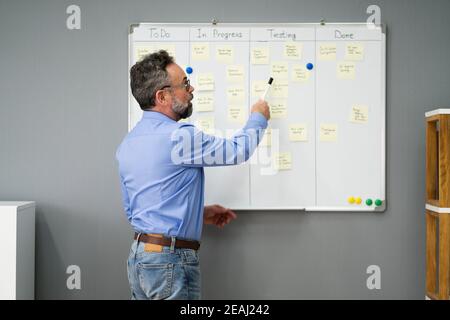 Kanban Board Plan Stock Photo
