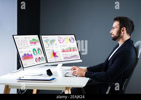 KPI Business Analytics Data Dashboard. Analyst Stock Photo