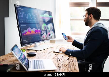 KPI Business Analytics Data Dashboard. Analyst Stock Photo