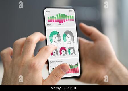 Predictive Business KPI Data Technology Dashboard Stock Photo