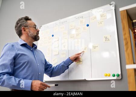 Kanban Board Plan Stock Photo