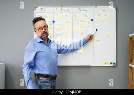 Kanban Board Plan Stock Photo