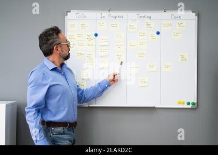 Kanban Board Plan Stock Photo