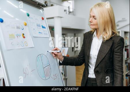Serious caucasian business lady on briefing meeting, standing near marker board in modern office. Senior female employee is writing graphs and diagrams on flipchart, make a presentation Stock Photo