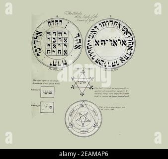 Illustration of kabbalah in an ancient alchemy text Stock Photo