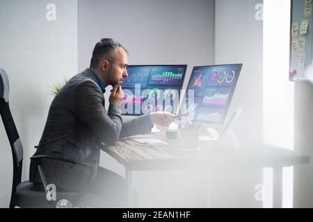 Financial Analyst Or Advisor Using KPI Data Technology Stock Photo