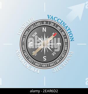 vaccination, way out of covid-19 coronavirus pandemic concept with compass, vector illustration Stock Vector