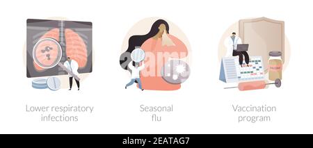 Contagious disease abstract concept vector illustrations. Stock Vector