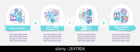 Industry 4.0 principles vector infographic template Stock Vector
