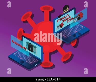 Scam Fraud and Ransomware impacting people around the wolrd in testing time due to the Covid 19 pandemic Stock Vector