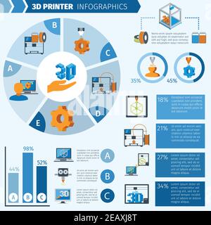 Printer with 3d technologies production infographic elements and charts vector illustration Stock Vector