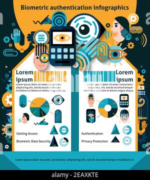 Biometric authentication security technology infographics set with charts vector illustration Stock Vector