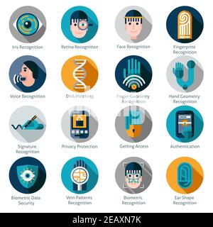 Biometric authentication icons set with iris retina face and fingerprint recognition symbols isolated vector illustration Stock Vector