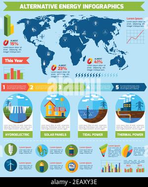 Alternative energy infographics set with eco symbols and charts vector illustration Stock Vector