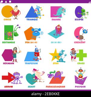 Educational cartoon illustration of geometric shapes with captions and fantasy characters for preschool and elementary age children Stock Vector