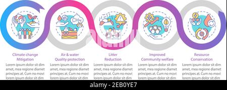 Organic waste reducing vector infographic template Stock Vector