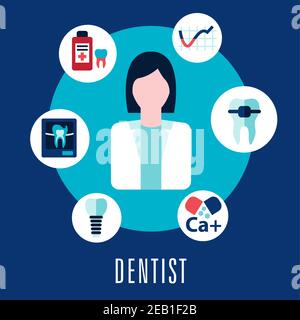 Dentist and dentistry concept with dentist surrounded by icons depicting caries, calcium, antibiotics, decay, repair, implant, and x-ray with the text Stock Vector